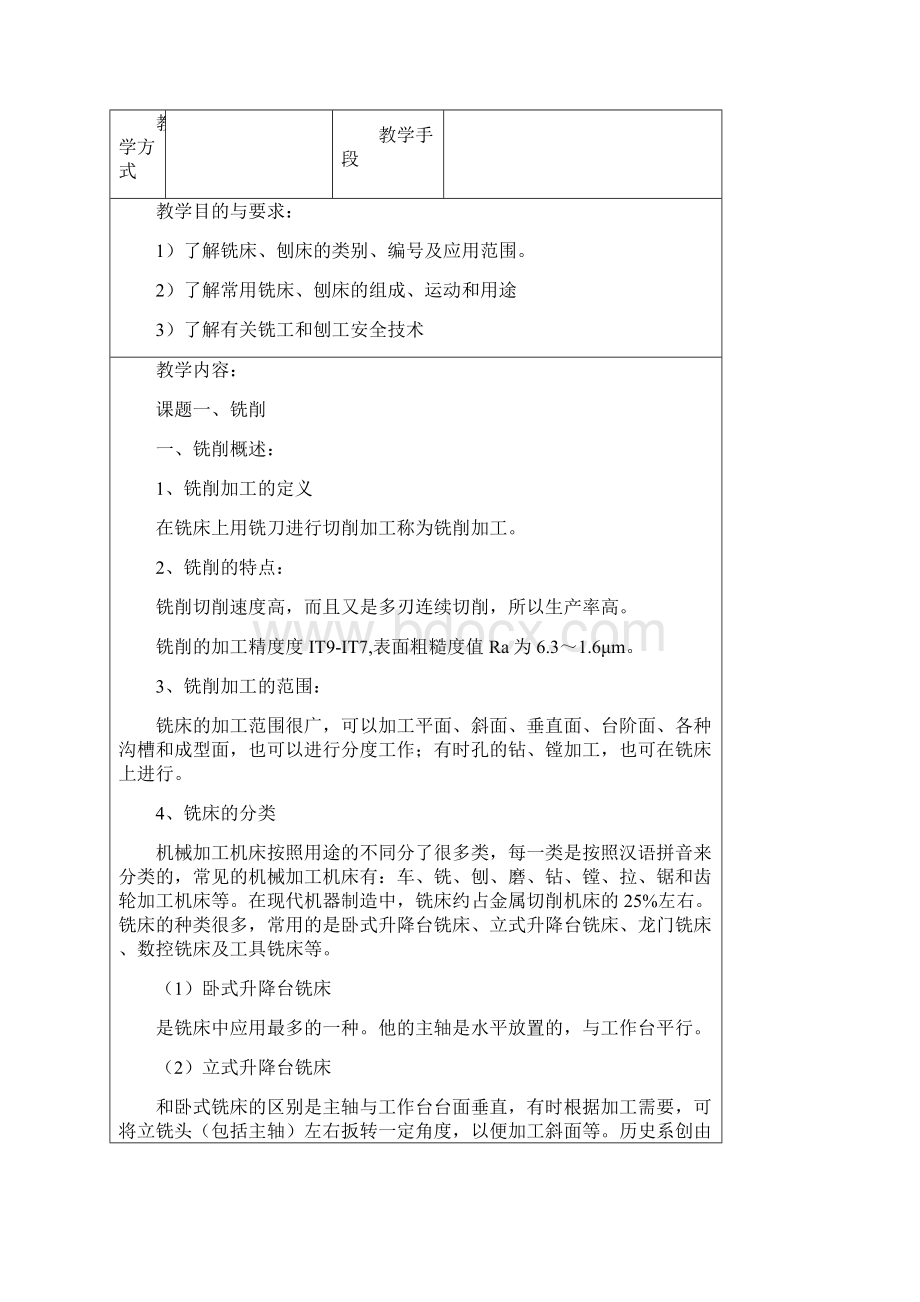 集美大学工程训练中心教本.docx_第2页