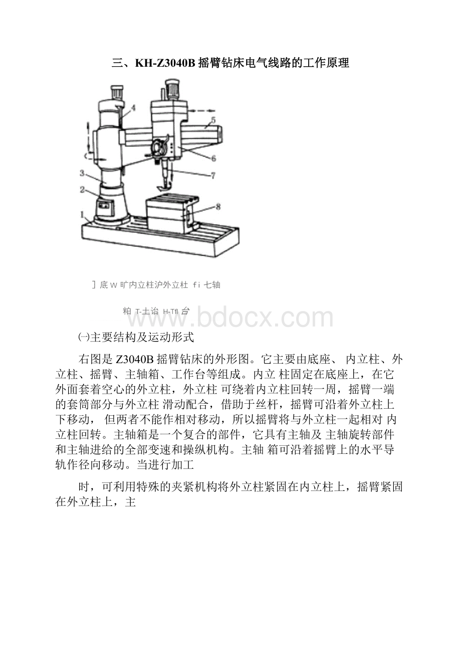 Z3040B摇臂钻床电气控制技术.docx_第2页