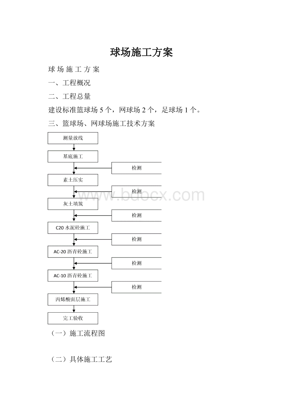 球场施工方案.docx