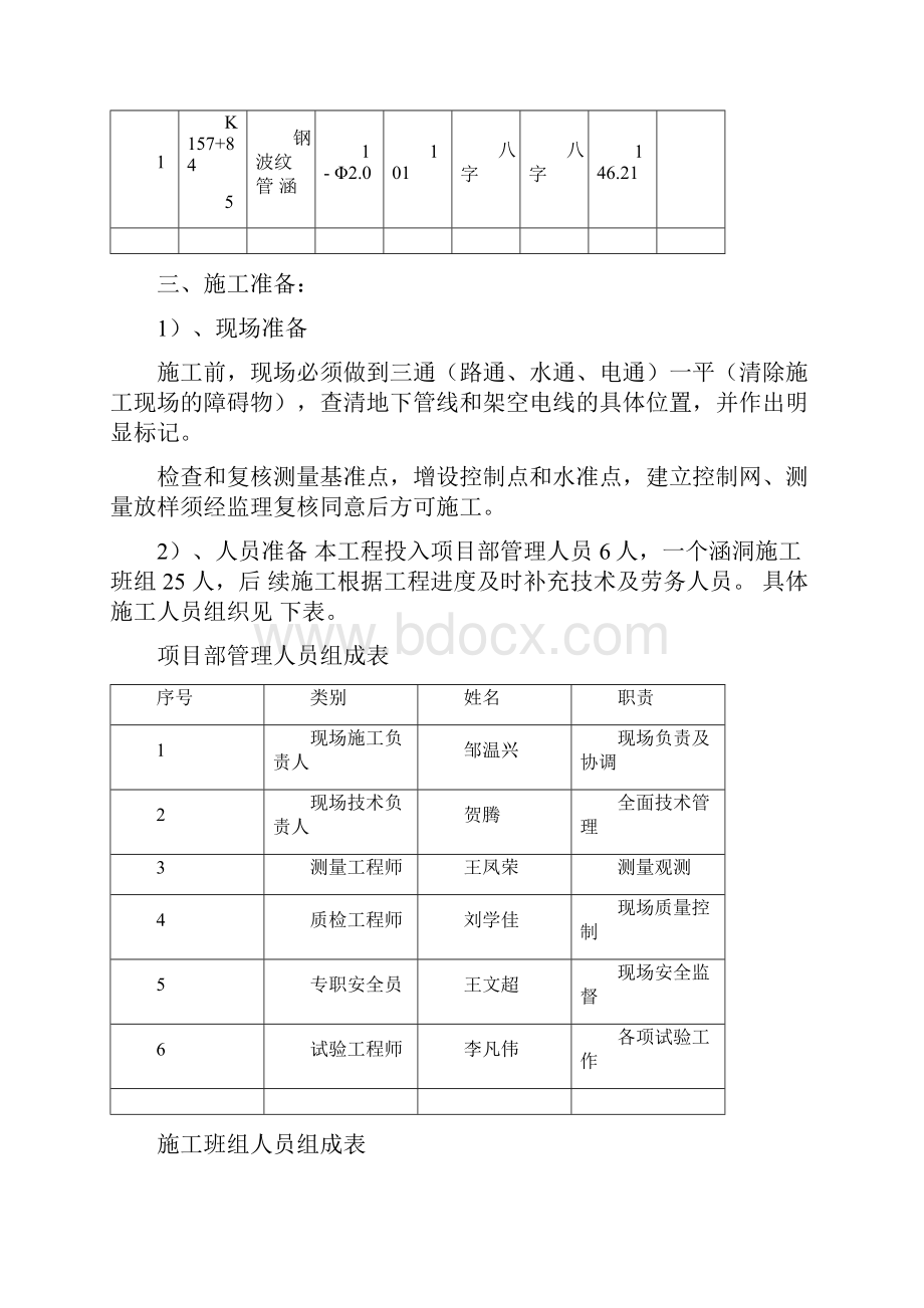 完整版钢波纹管施工方案.docx_第2页