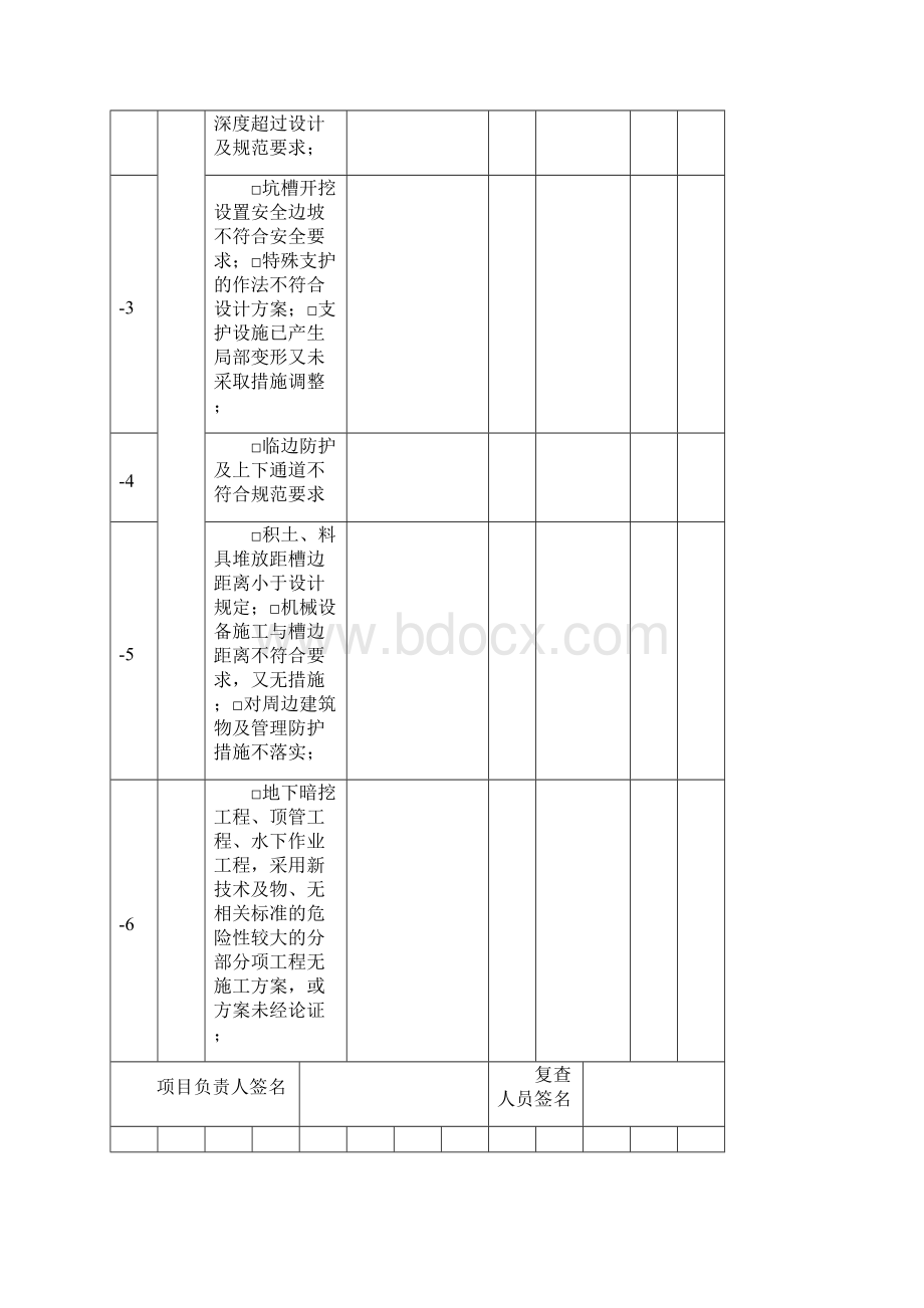 房屋建筑工程施工现场生产安全事故隐患排查治理表.docx_第2页