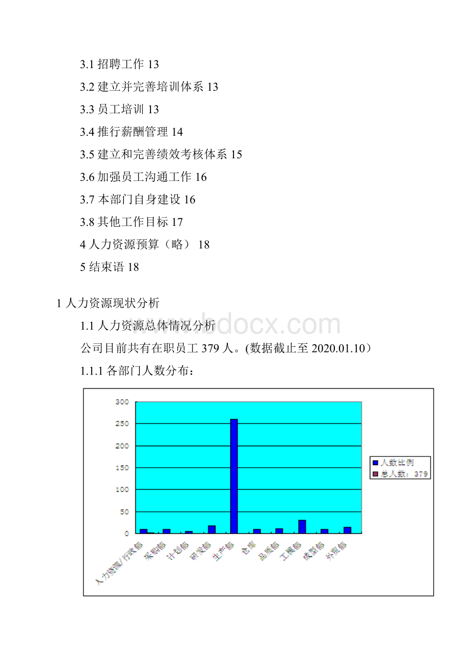 人力资源部年度工作总结及工作计划范文18页.docx_第2页