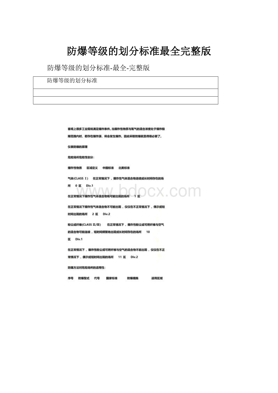 防爆等级的划分标准最全完整版.docx_第1页