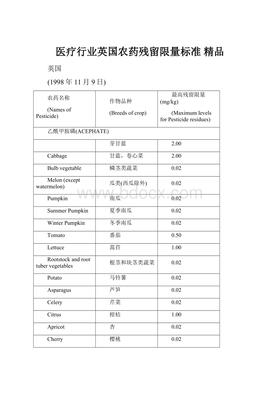 医疗行业英国农药残留限量标准 精品.docx_第1页