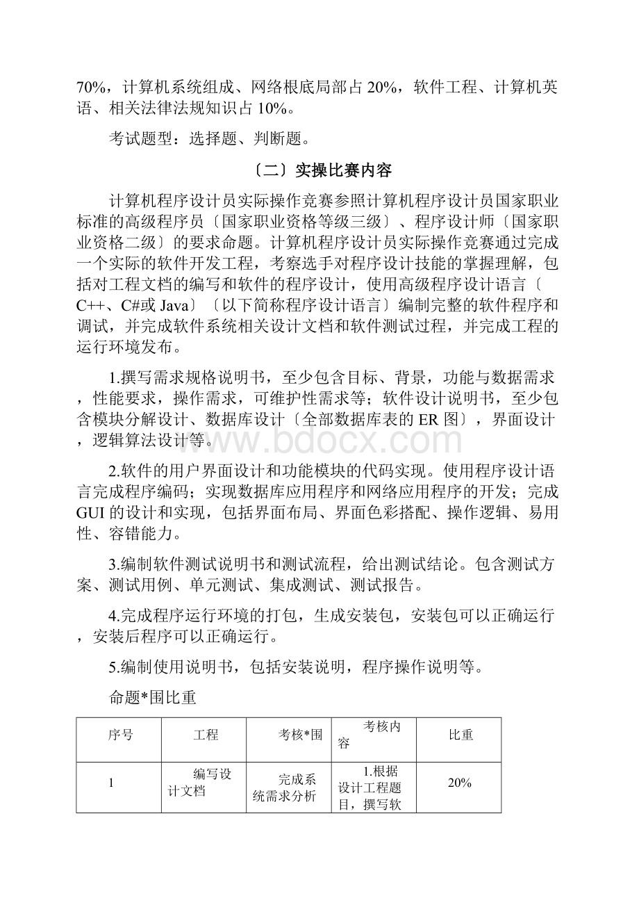 计算机程序设计员赛项技术文档包含实操样题.docx_第2页