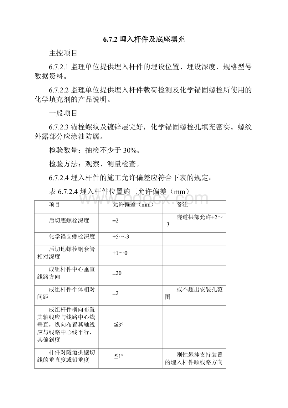 城轨刚性架空接触网工程验收标准.docx_第3页