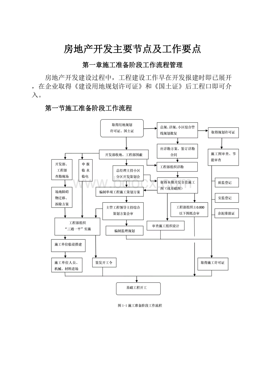 房地产开发主要节点及工作要点.docx_第1页