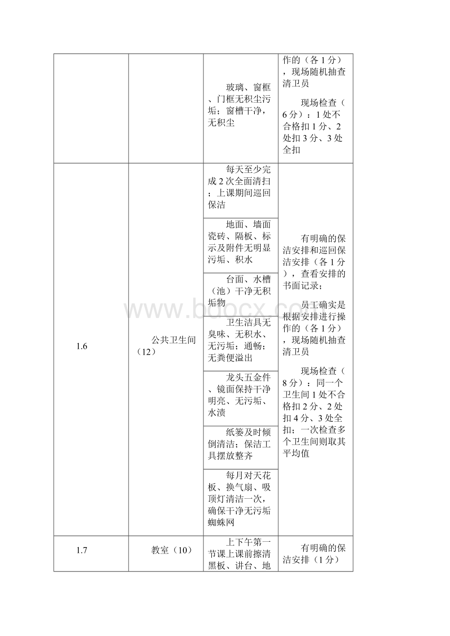 物业品质检查标准.docx_第3页