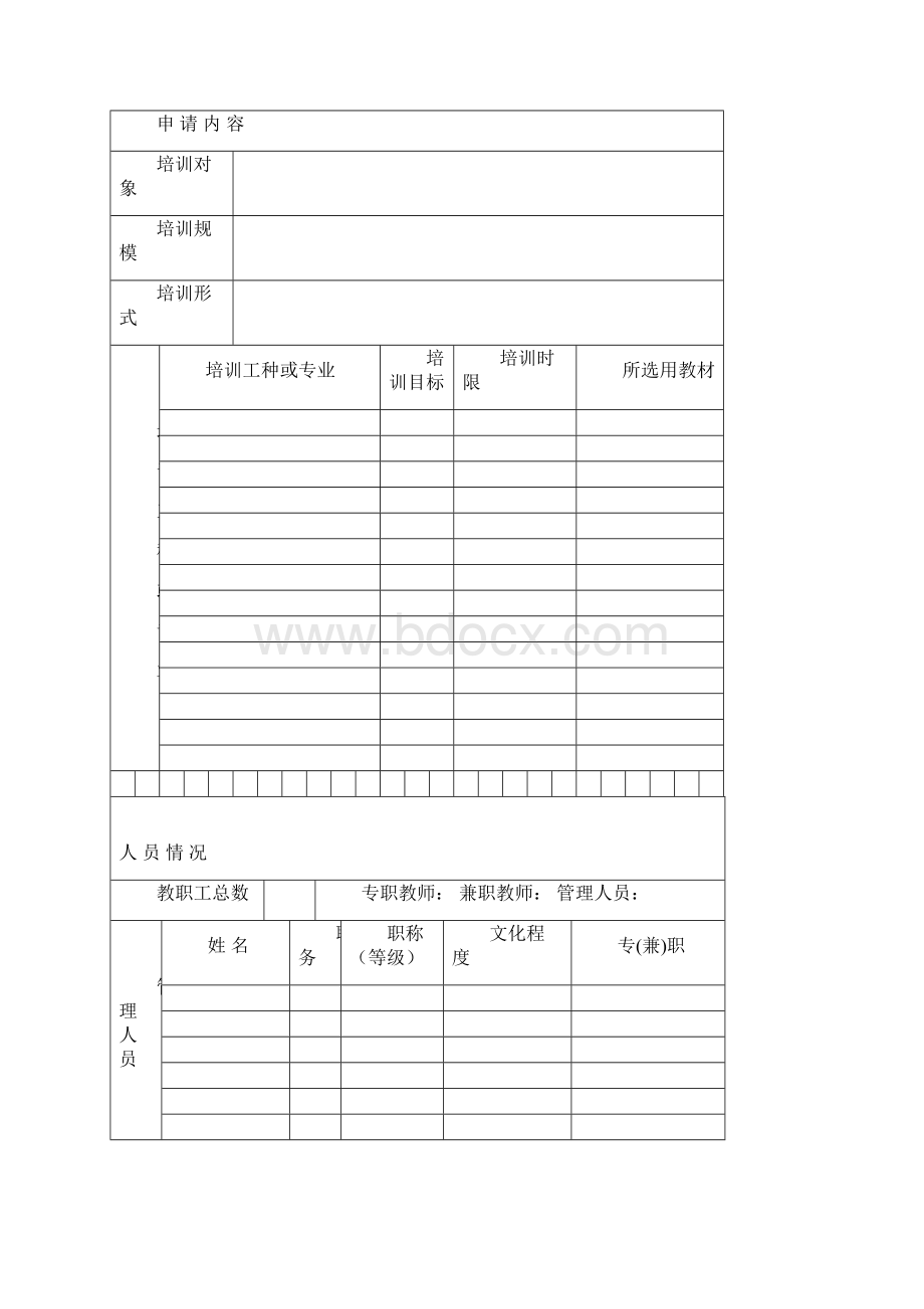 民办职业培训学校申办资料.docx_第3页