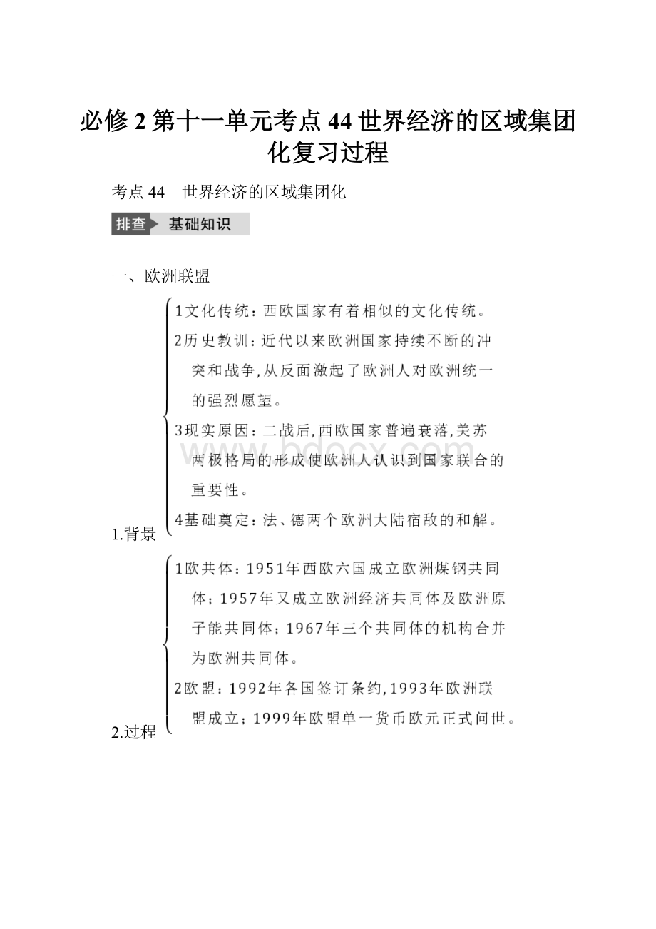 必修2第十一单元考点44世界经济的区域集团化复习过程.docx