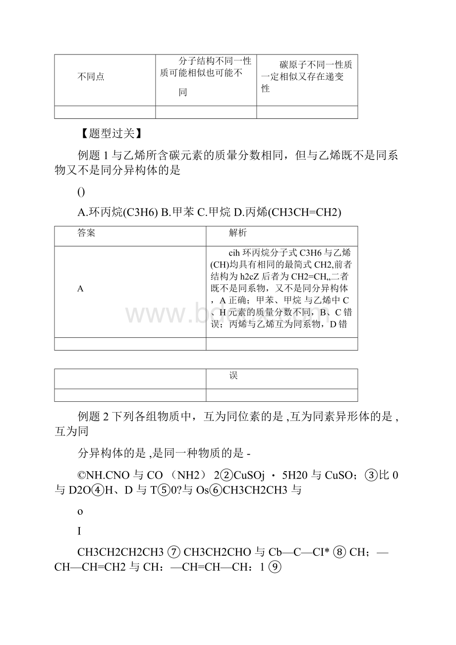 优化设计高中化学第3章有机化合物章末复习学案新人教版必修2doc.docx_第2页