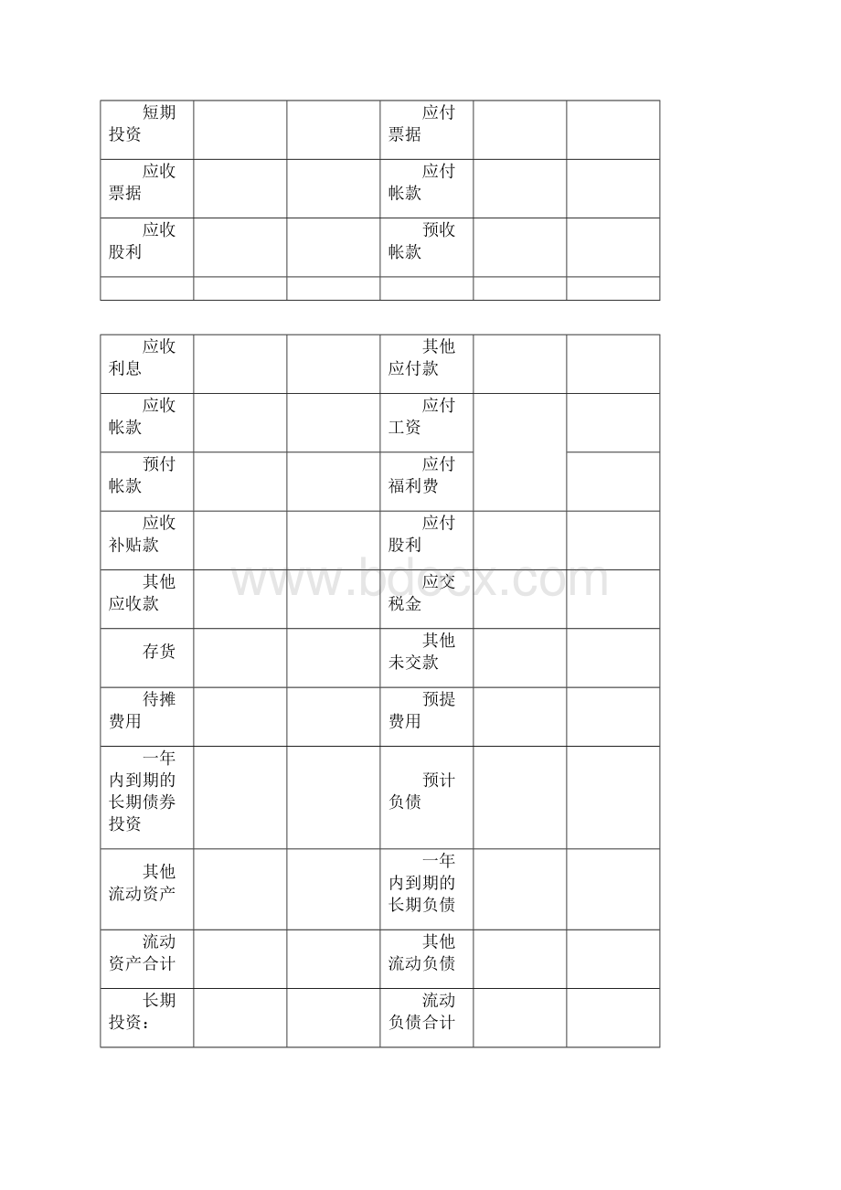 财务报表模板.docx_第3页