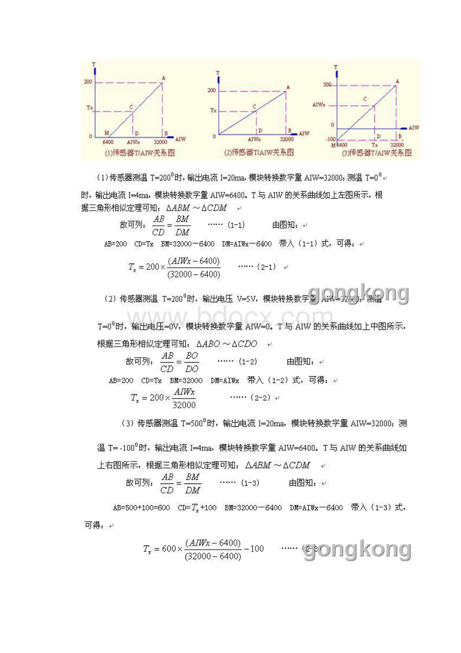 S7200模拟量输入输出实例.docx_第2页