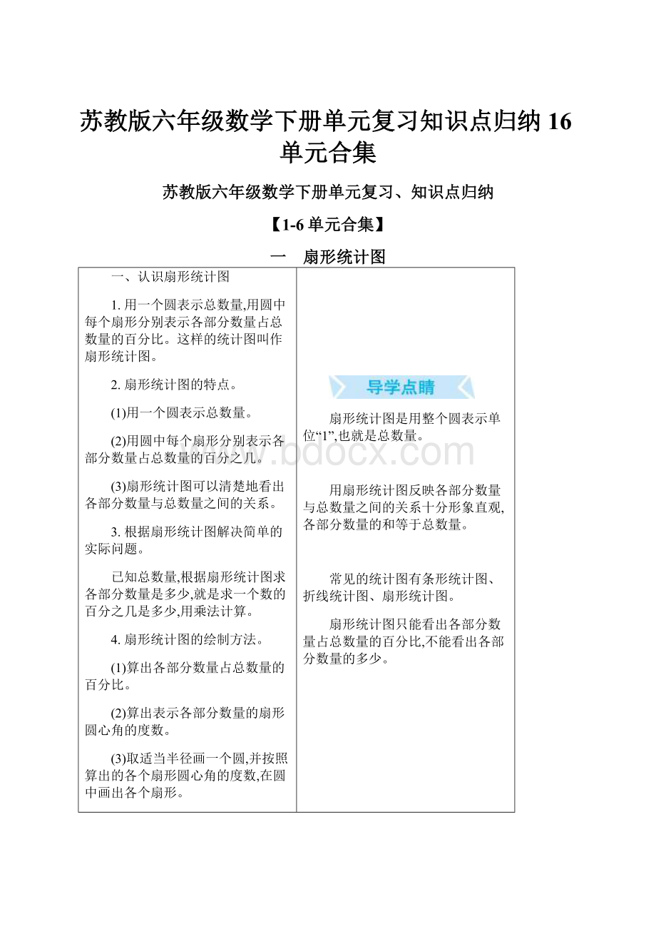 苏教版六年级数学下册单元复习知识点归纳16单元合集.docx