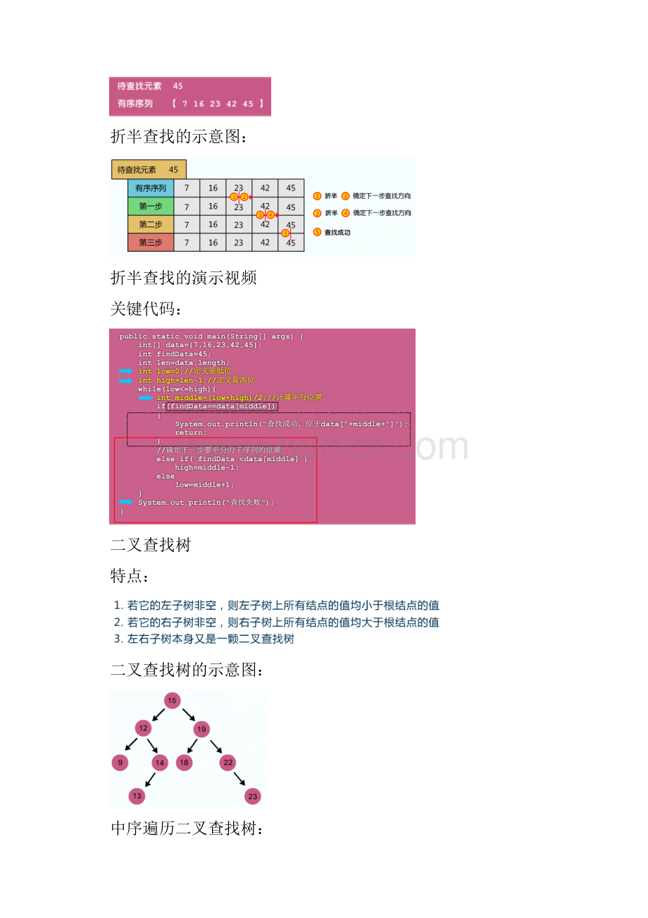 查找java数据结构.docx_第3页