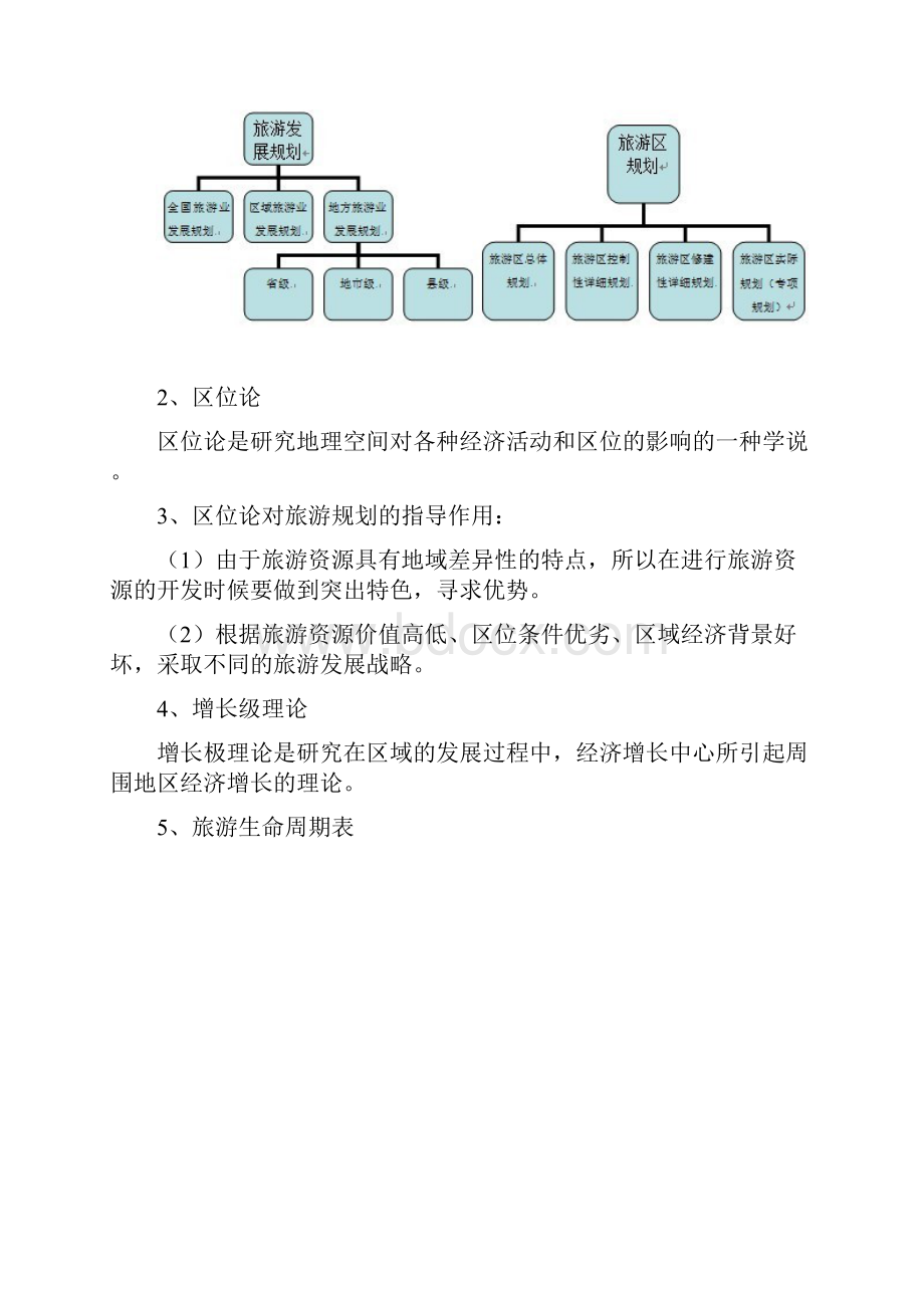 《旅游规划与开发》教程文件.docx_第3页