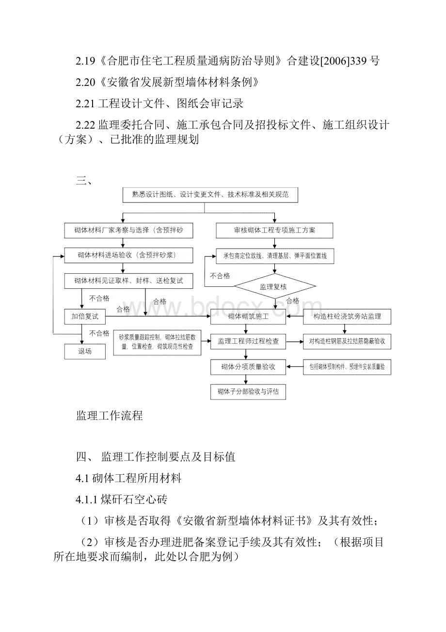 填充墙砌体工程监理实施细则房屋建设.docx_第3页