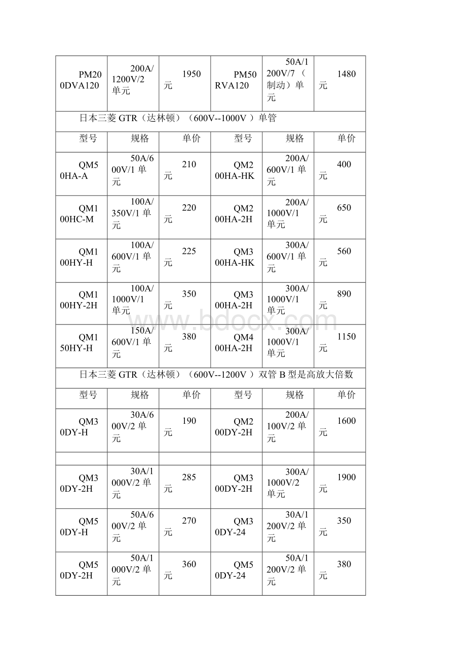 日本三菱IPM智能型IGBT.docx_第2页