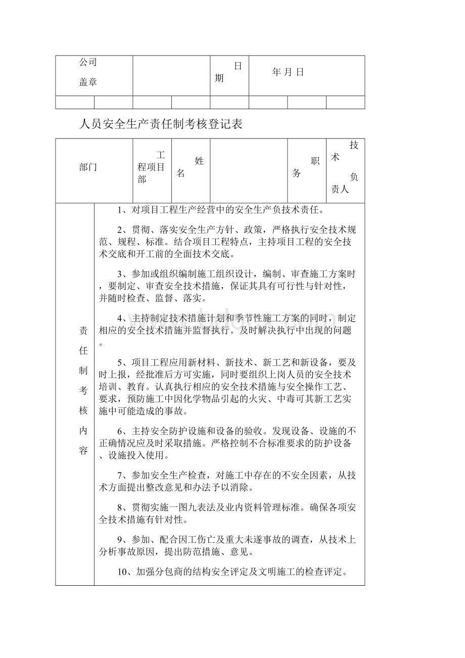 建筑工地项目部各级人员安全生产责任制考核表.docx_第3页