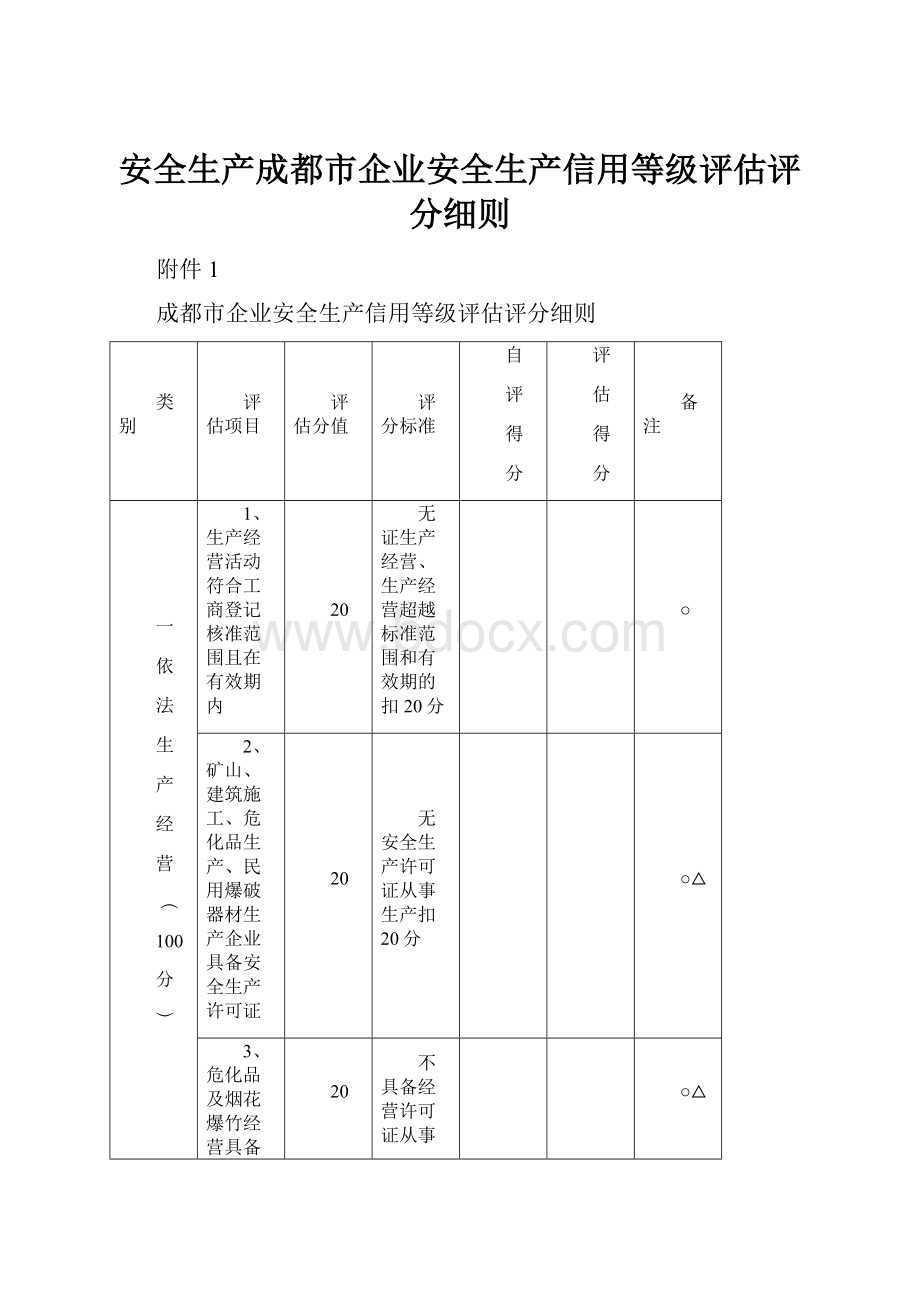 安全生产成都市企业安全生产信用等级评估评分细则.docx_第1页