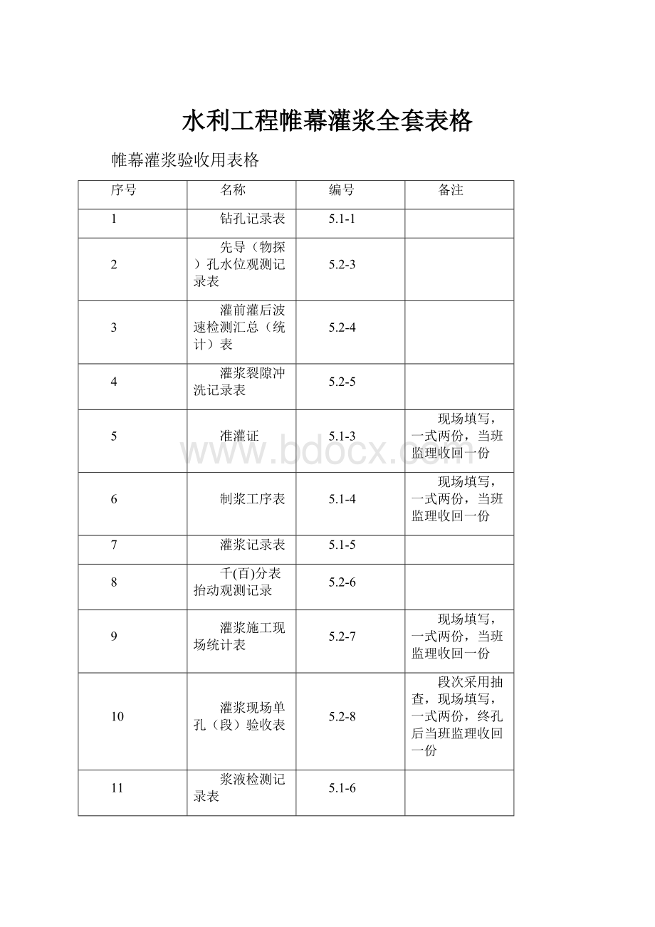 水利工程帷幕灌浆全套表格.docx