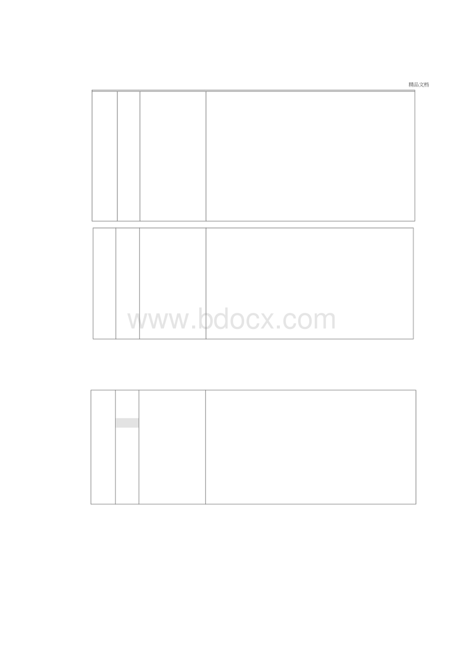 电梯检验员考试含实操题目及答案.docx_第3页