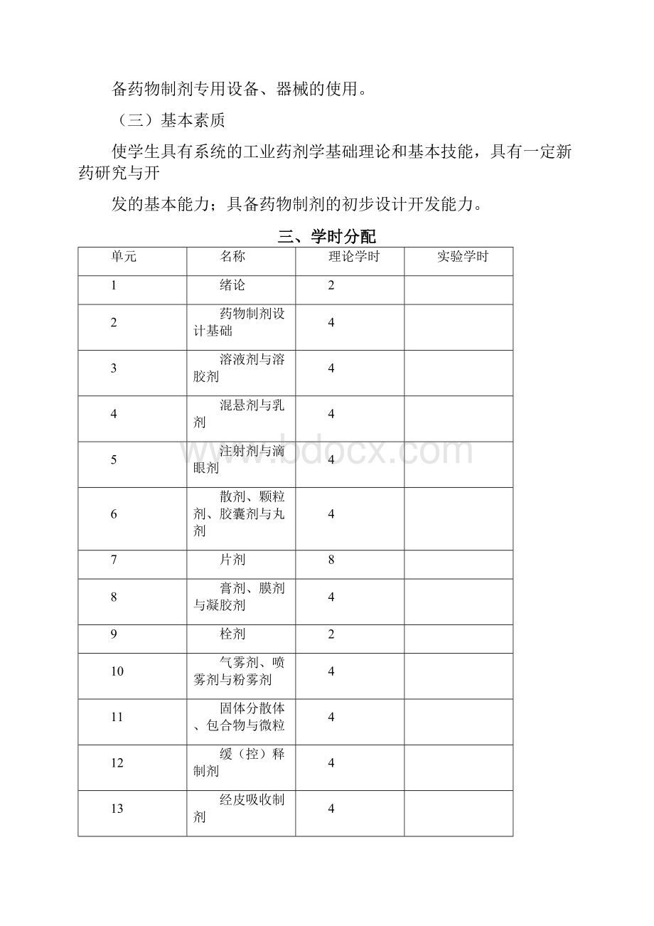 工业药剂学.docx_第2页