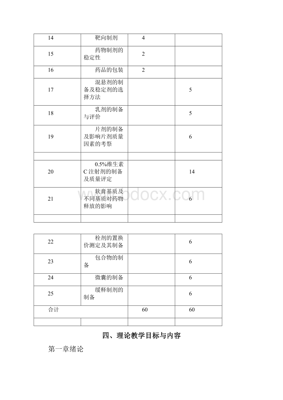 工业药剂学.docx_第3页