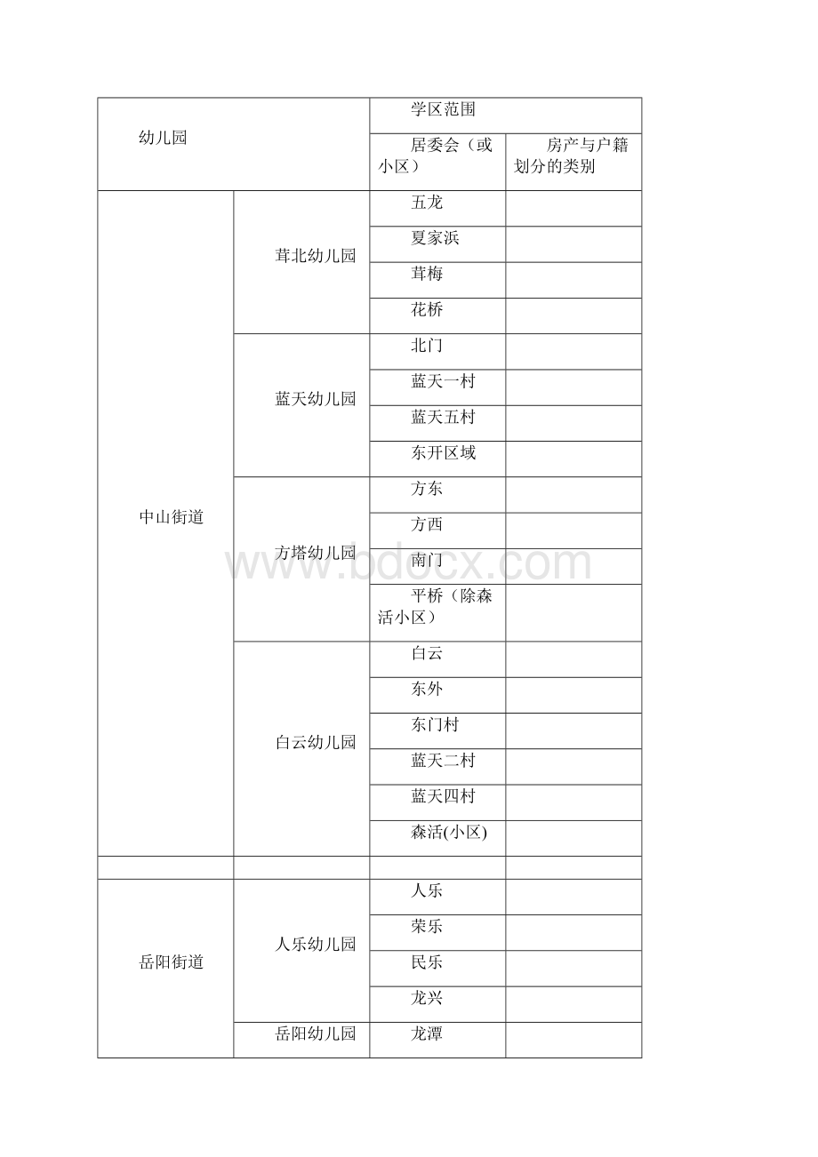 松江学区划分.docx_第2页