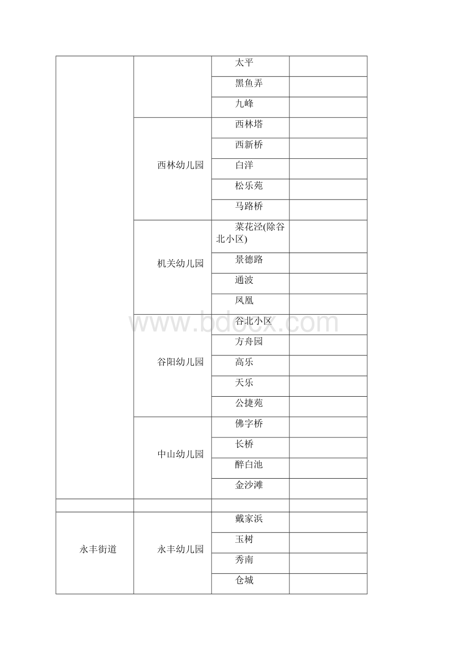 松江学区划分.docx_第3页