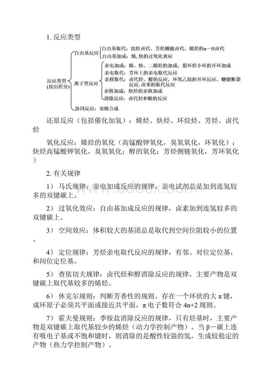 大学有机化学总结习题及标准答案最全.docx_第3页