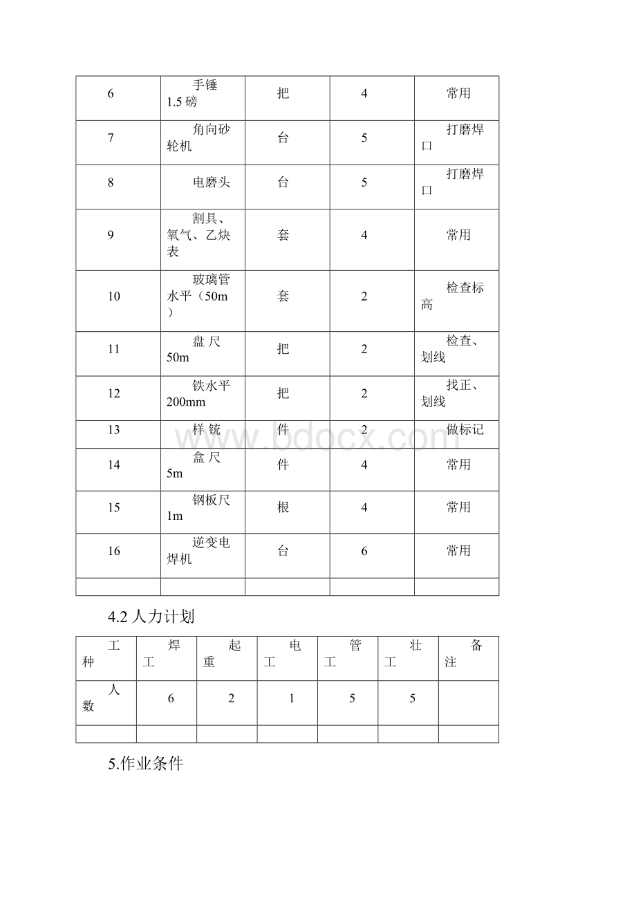 锅炉过热器省煤器及蒸发器安装.docx_第3页