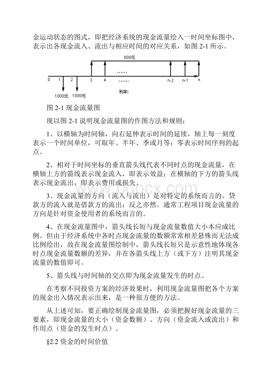 现金流量与时间价值.docx_第2页