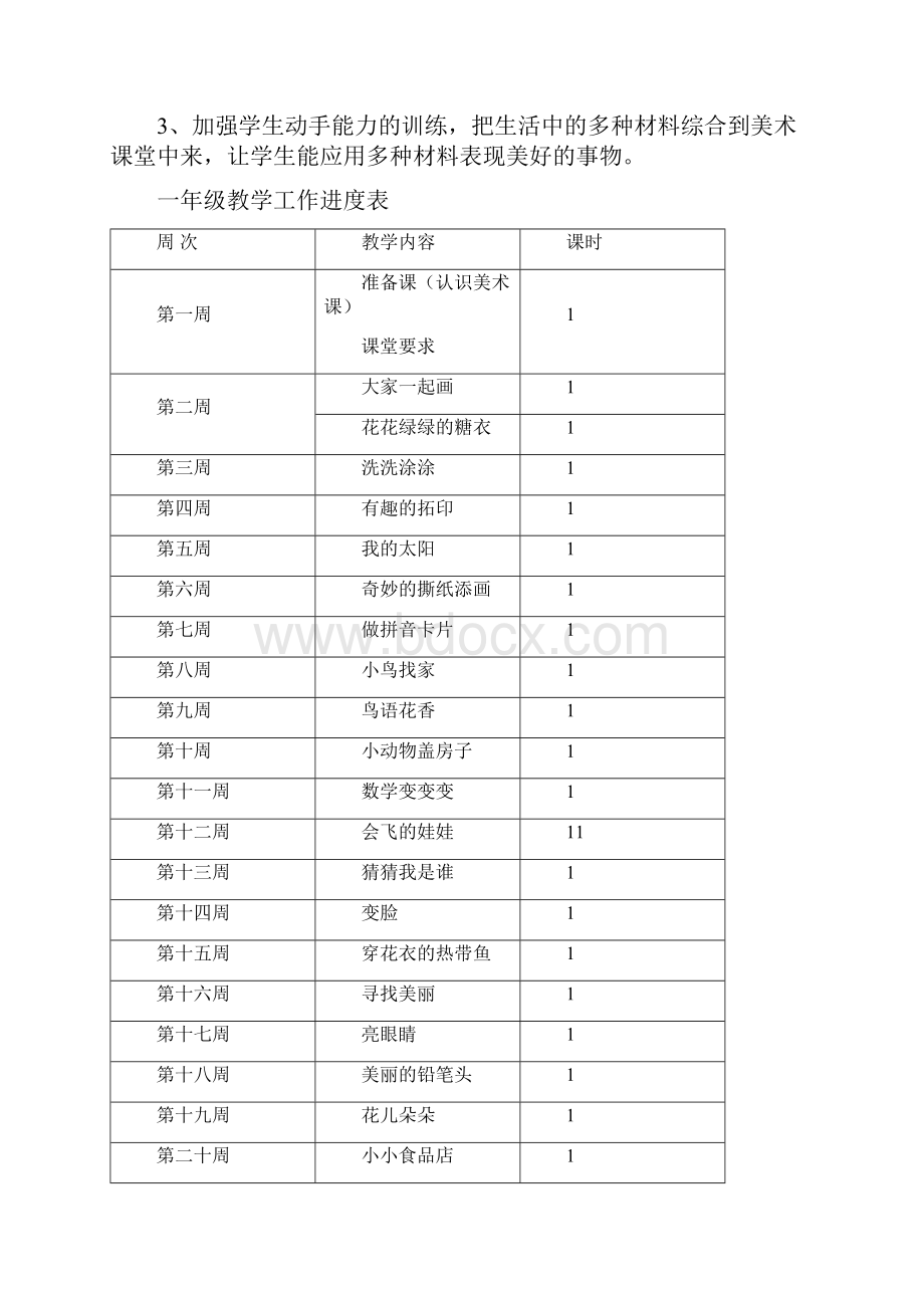 湖南版一至五年级美术教学工作计划.docx_第2页