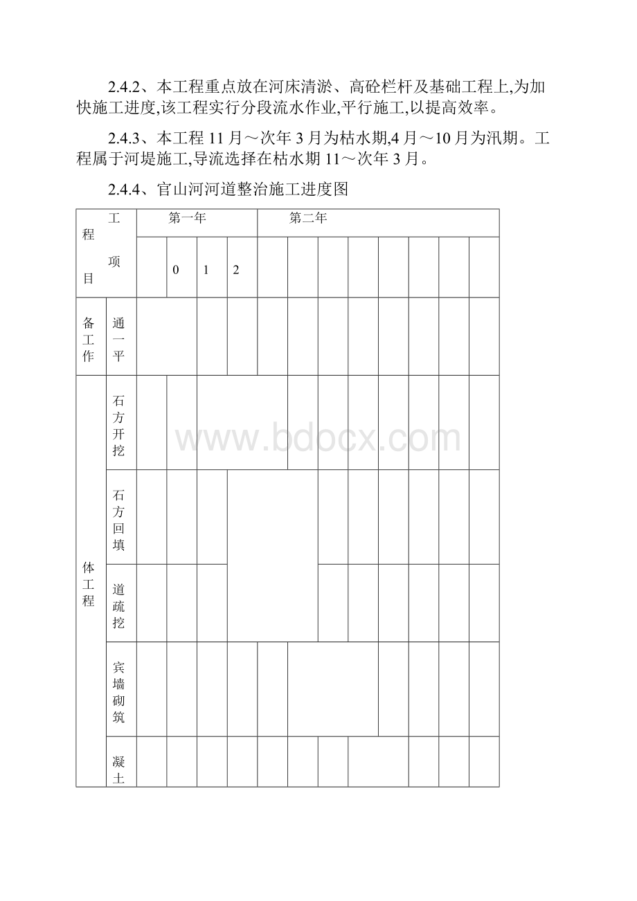 河道治理安全施工方案word版.docx_第3页