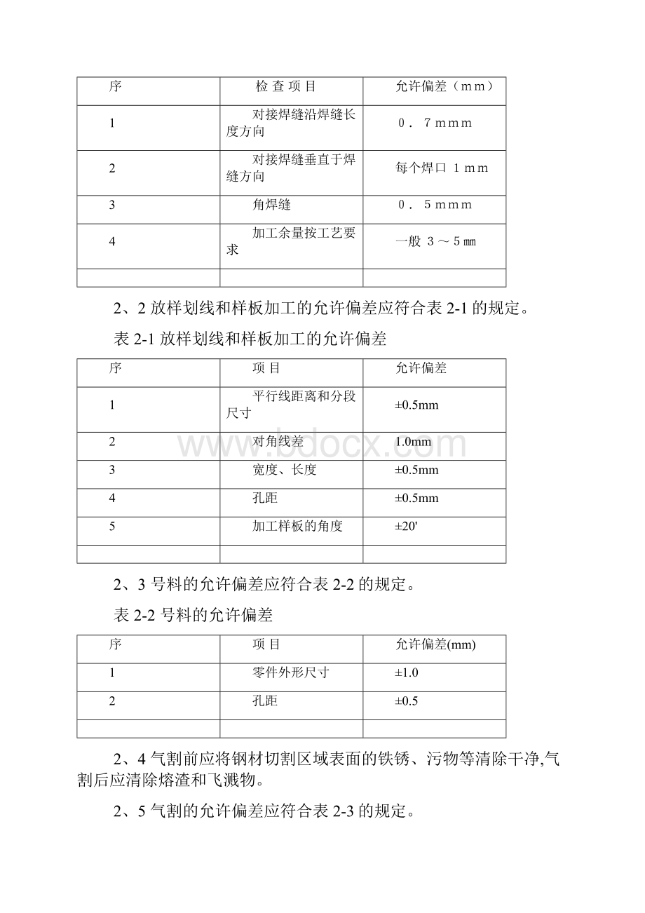 强烈推荐施工组织设计方案2.docx_第3页