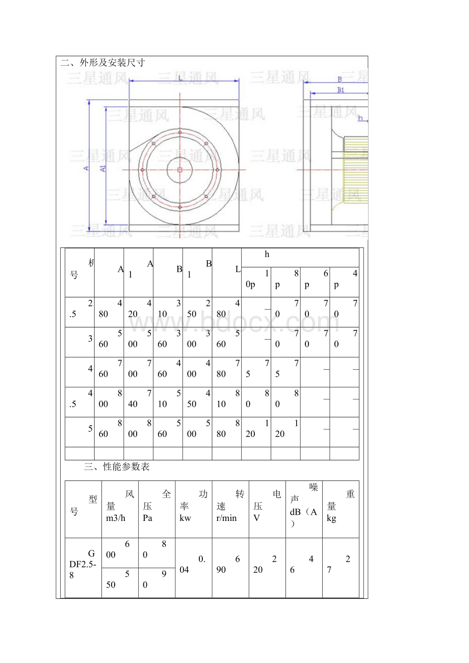 风机规格型号参考价格.docx_第2页