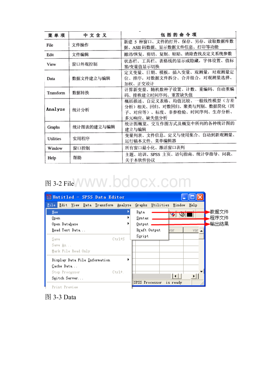 统计学试验打印.docx_第2页