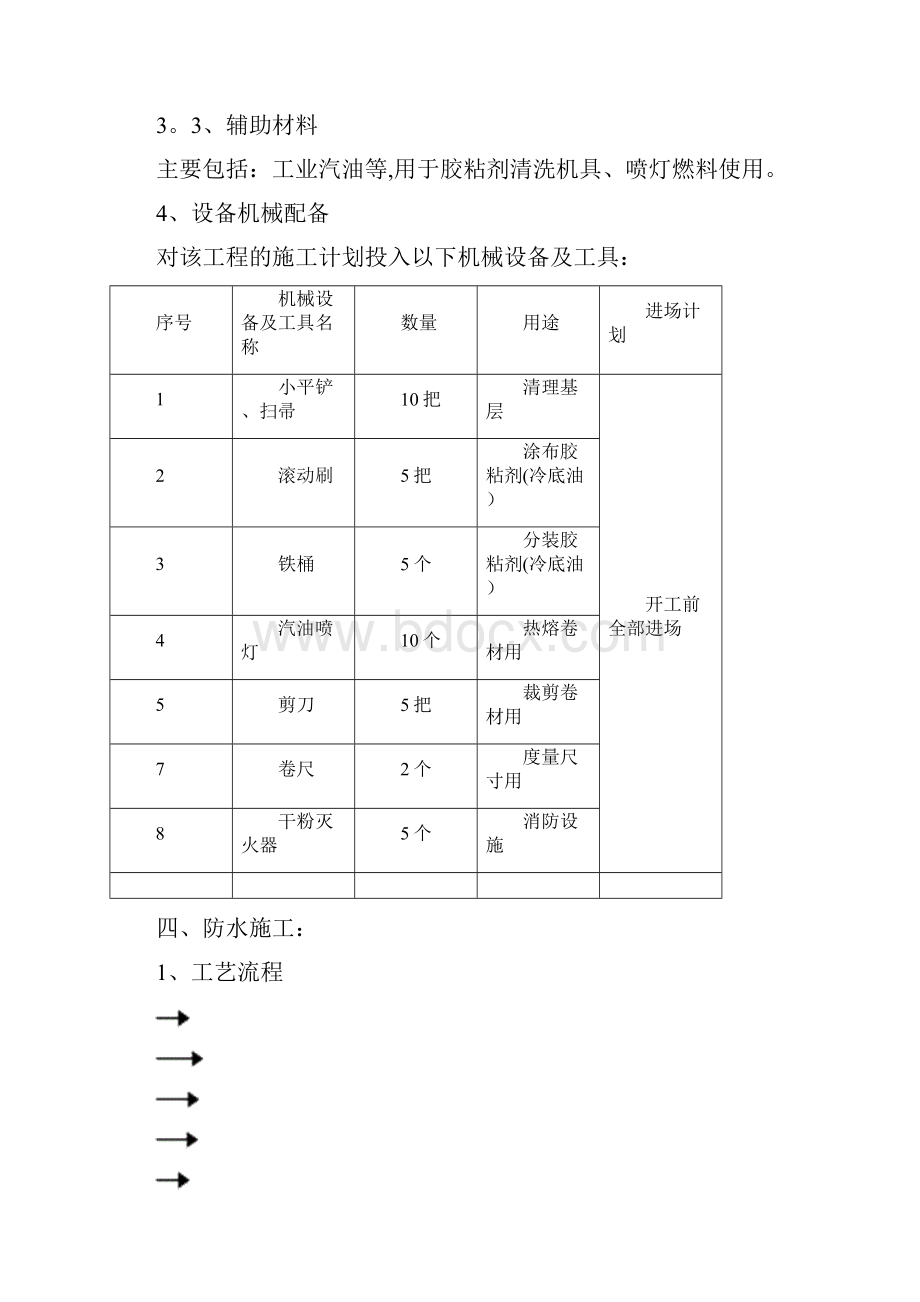 屋面SBS卷材防水施工方案.docx_第3页