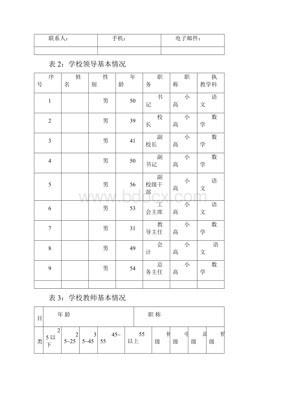 学校发展规划.docx_第2页