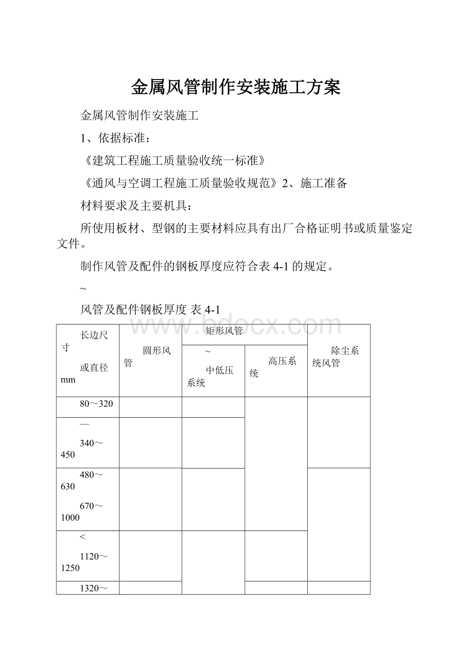 金属风管制作安装施工方案.docx