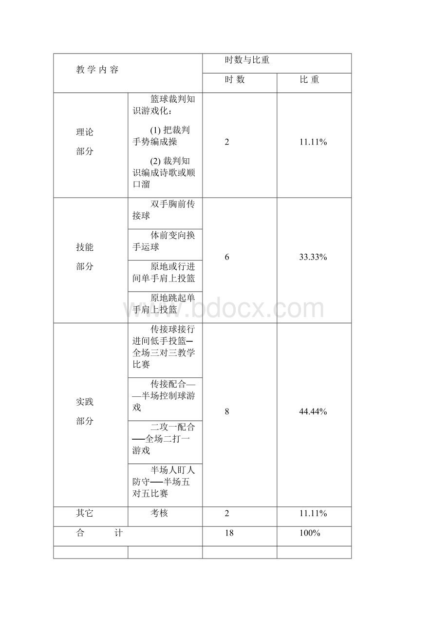 篮球游戏化.docx_第2页