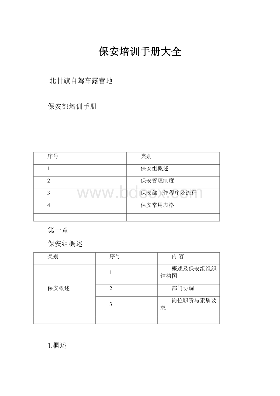 保安培训手册大全.docx_第1页