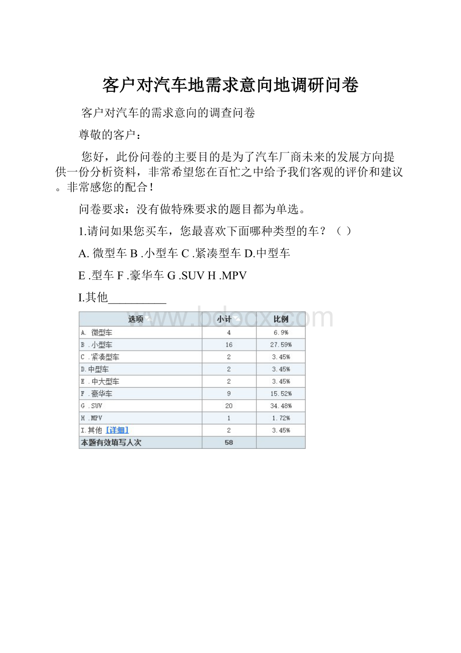 客户对汽车地需求意向地调研问卷.docx