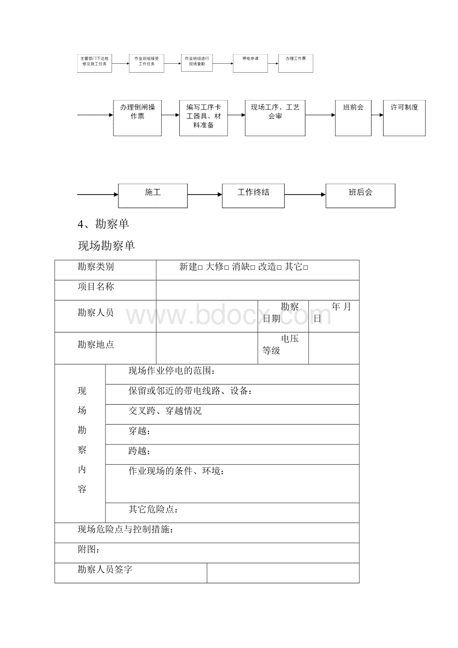 配电线路更换10KV避雷器标准化作业指导书.docx_第2页