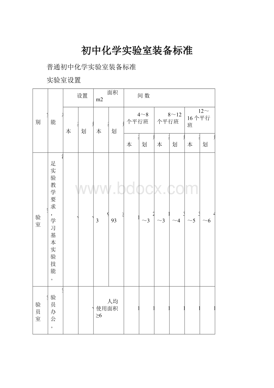 初中化学实验室装备标准.docx