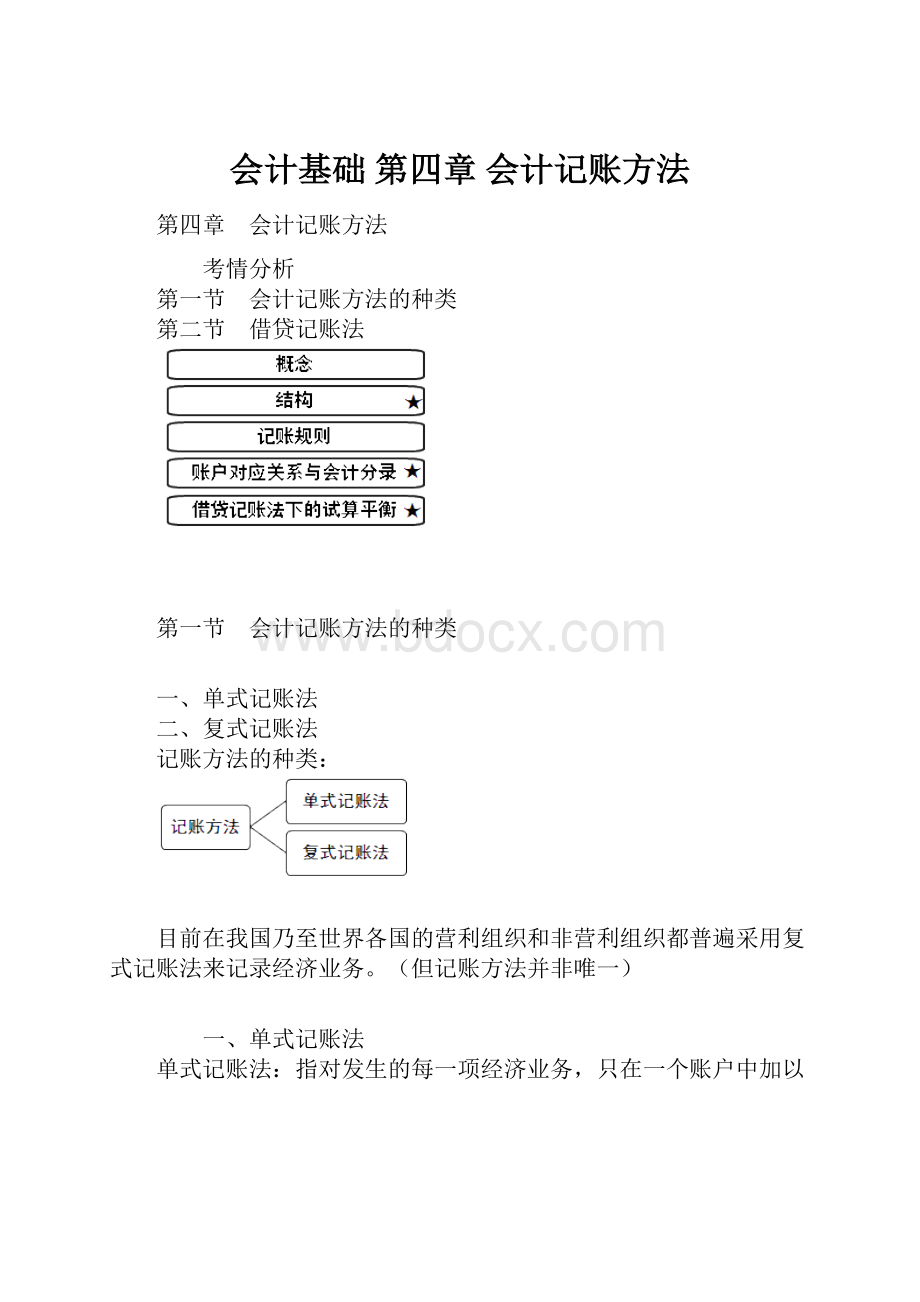 会计基础 第四章 会计记账方法.docx