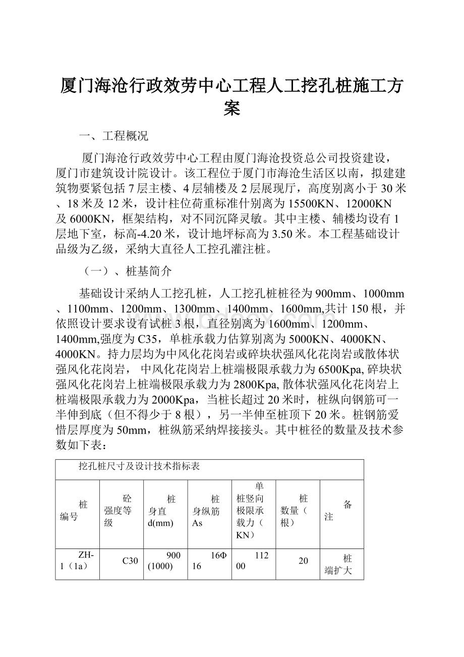 厦门海沧行政效劳中心工程人工挖孔桩施工方案.docx