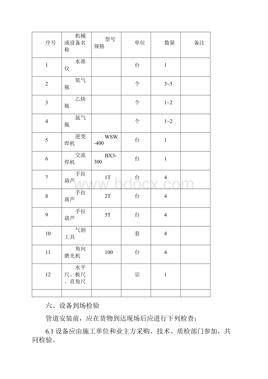 压力管道施工方案标准.docx_第3页