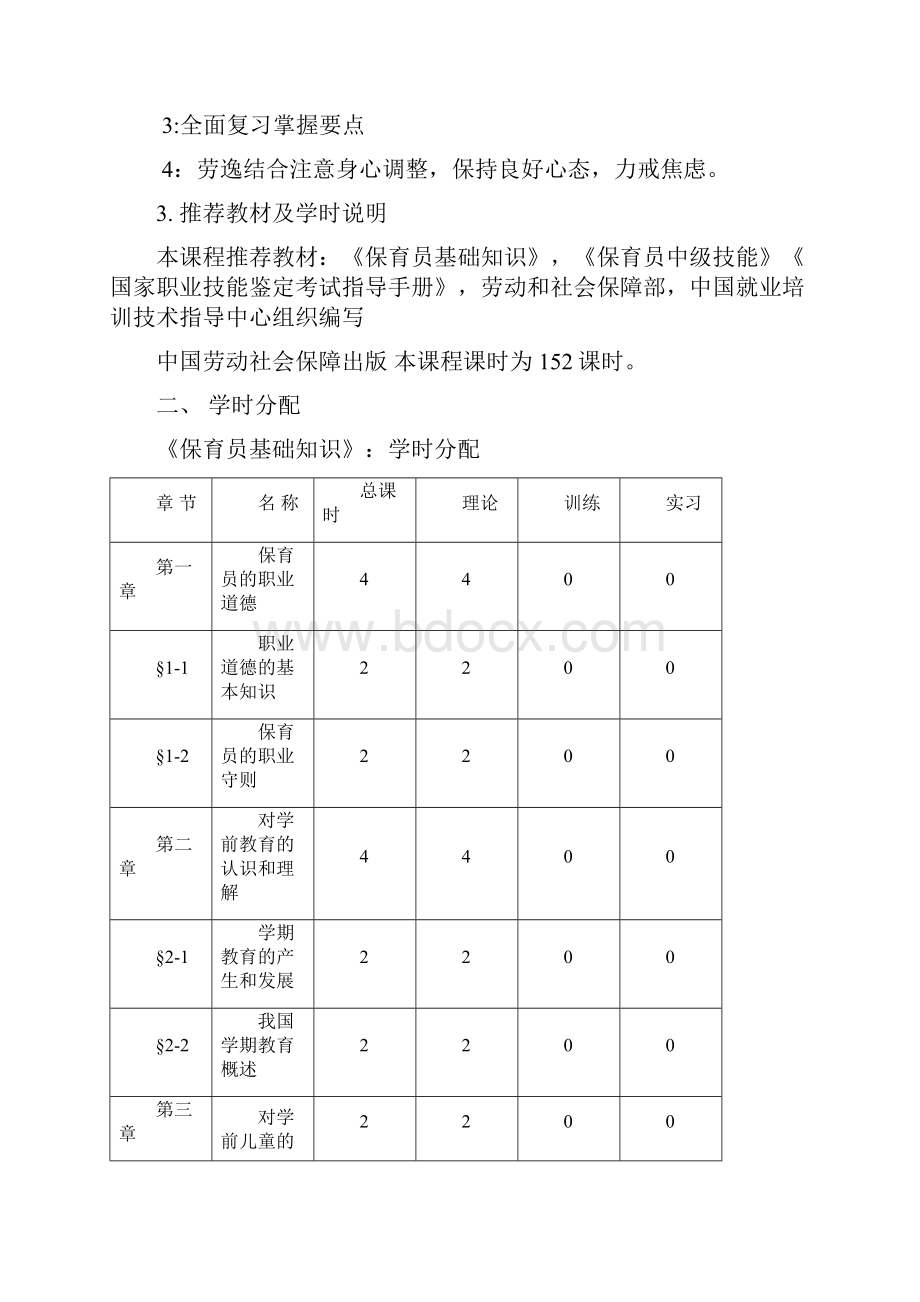 《保育员》课程实施性教学大纲设计.docx_第2页